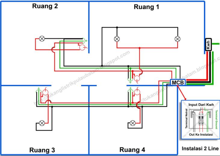 Detail Skema Instalasi Listrik Rumah Nomer 22