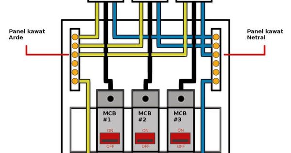 Detail Skema Instalasi Listrik Rumah Nomer 28