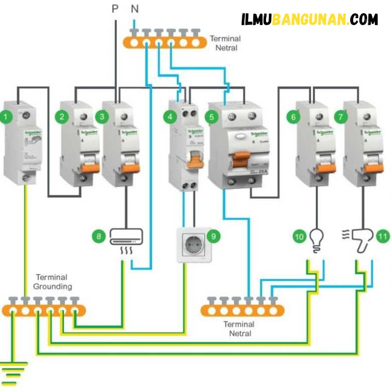 Detail Skema Instalasi Listrik Rumah Nomer 45