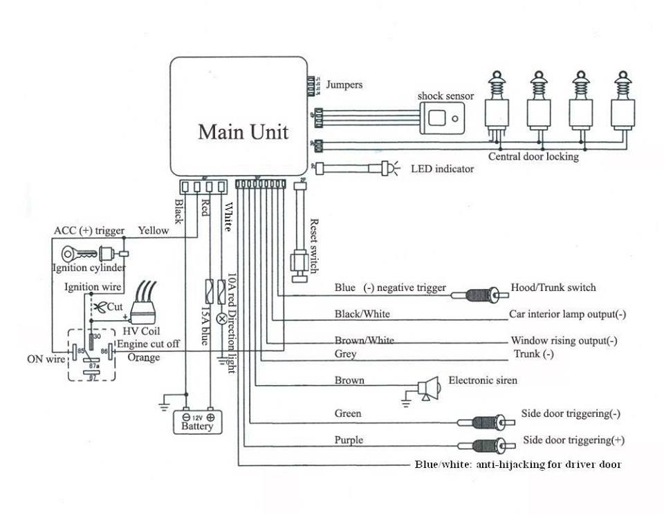 Detail Skema Kabel Alarm Mobil Nomer 2