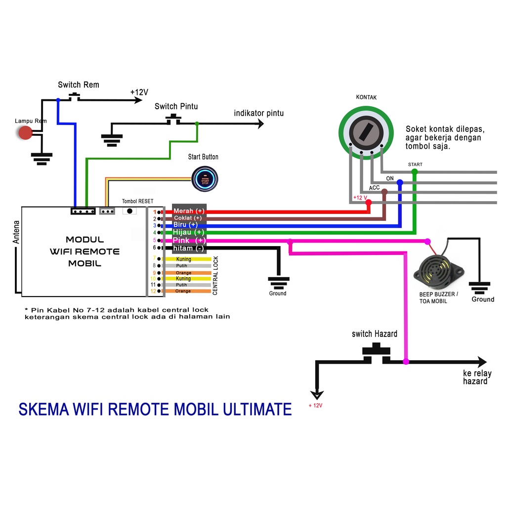 Detail Skema Kabel Alarm Mobil Nomer 19