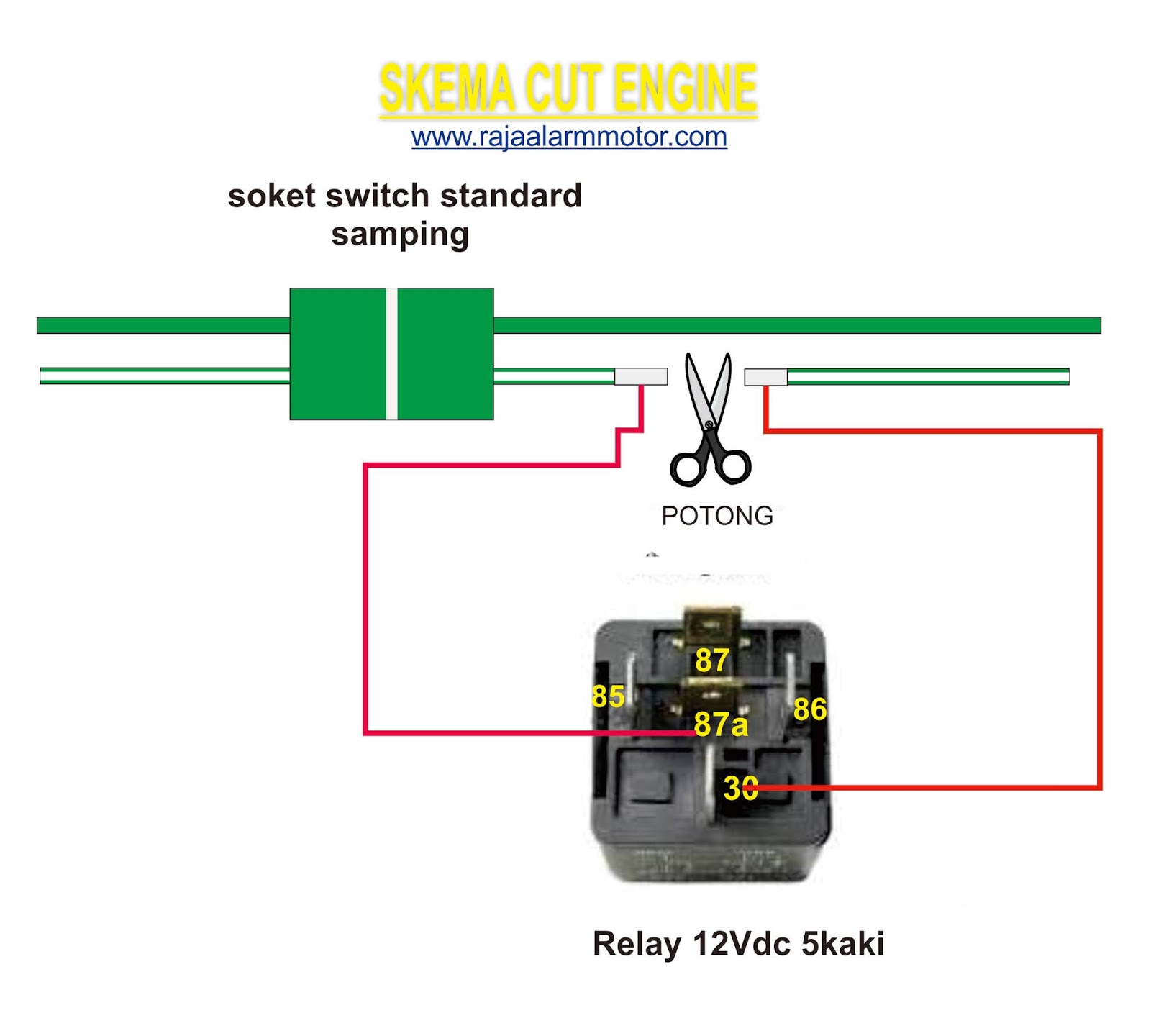 Detail Skema Kabel Alarm Mobil Nomer 49