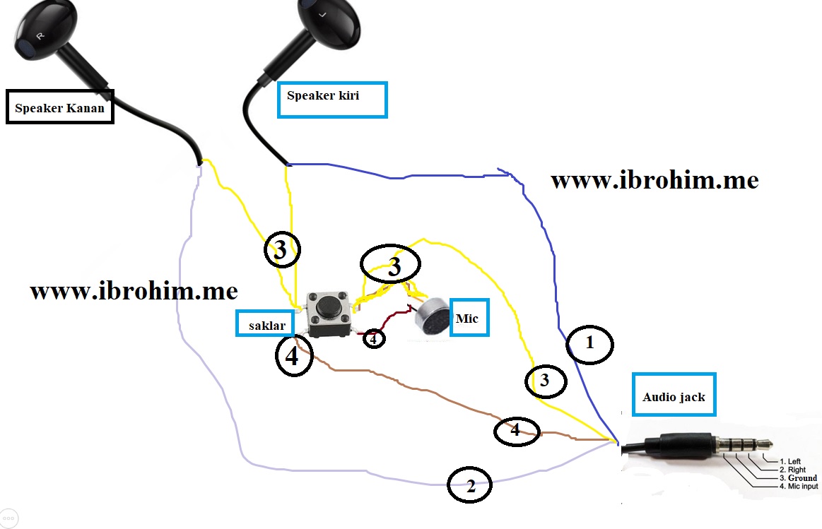 Detail Skema Kabel Headset Nomer 31