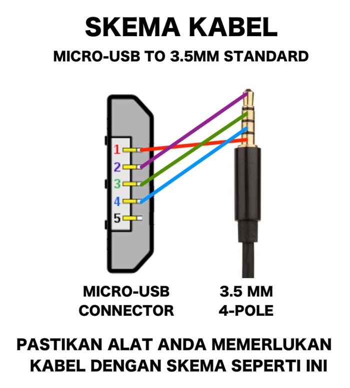 Detail Skema Kabel Micro Usb Nomer 9