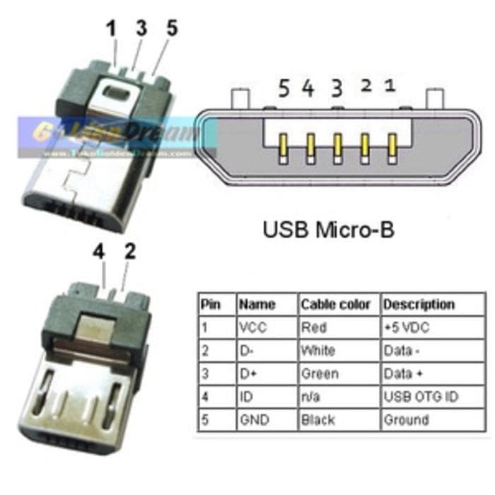 Detail Skema Kabel Micro Usb Nomer 11