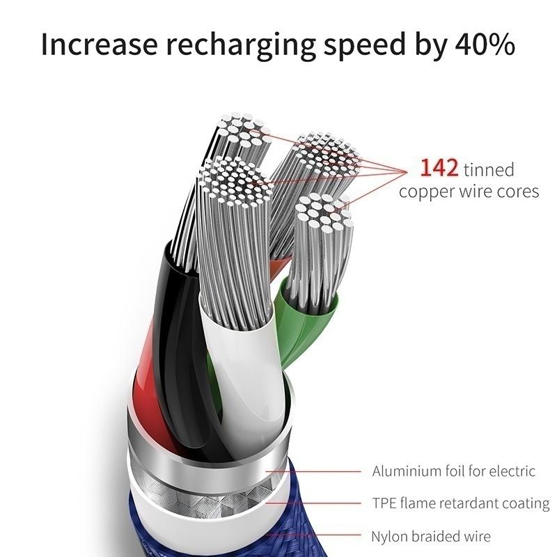 Detail Skema Kabel Micro Usb Nomer 25