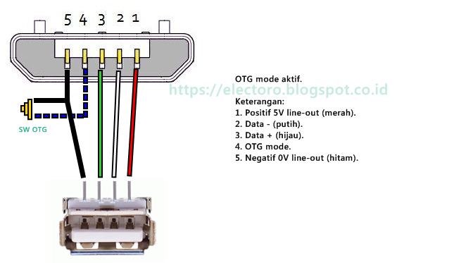 Detail Skema Kabel Micro Usb Nomer 26