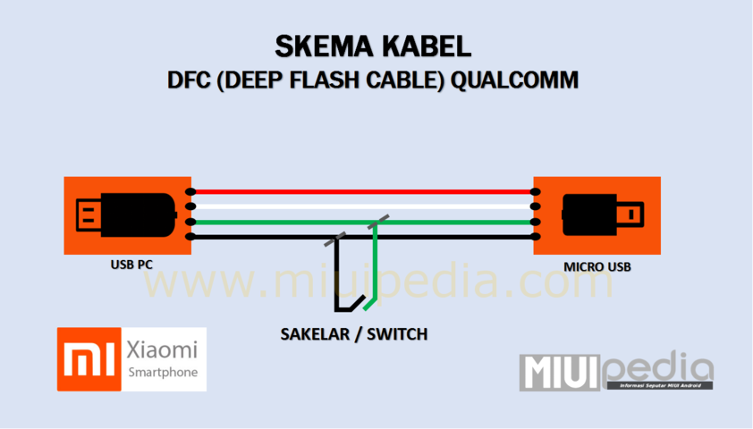 Detail Skema Kabel Micro Usb Nomer 36