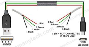 Detail Skema Kabel Micro Usb Nomer 44