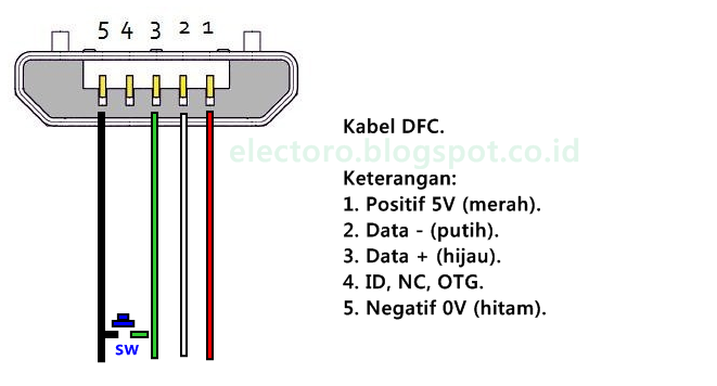 Detail Skema Kabel Micro Usb Nomer 7