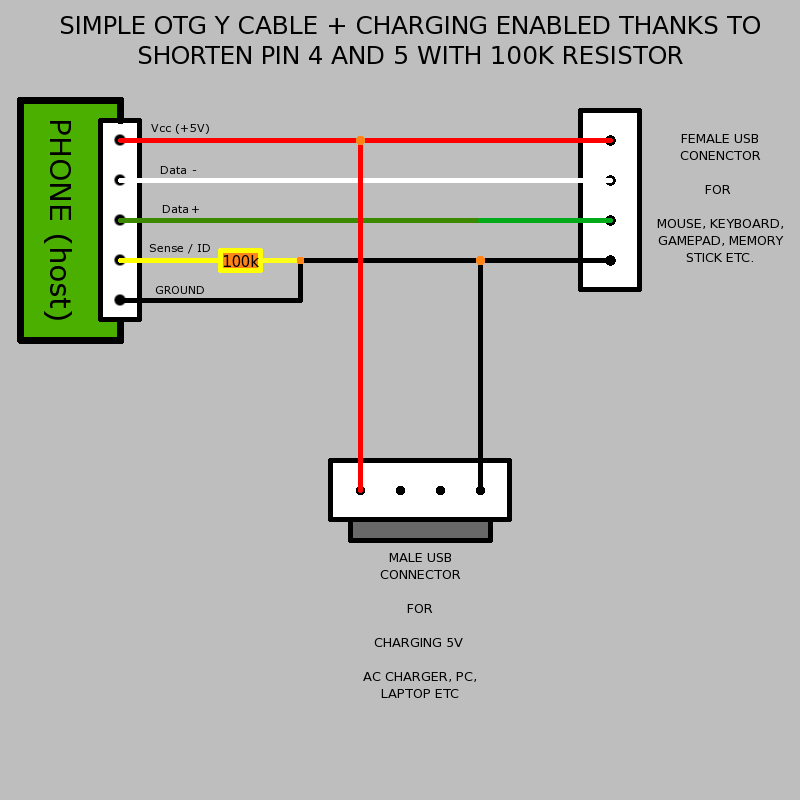 Detail Skema Kabel Usb Charger Hp Nomer 22