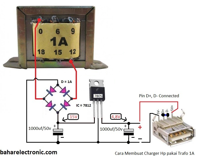 Detail Skema Kabel Usb Charger Hp Nomer 23