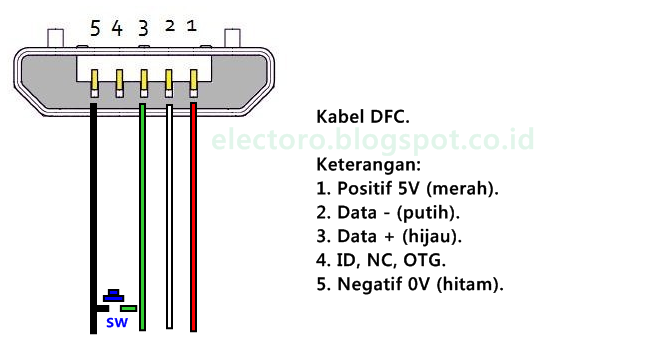 Detail Skema Kabel Usb Charger Hp Nomer 3