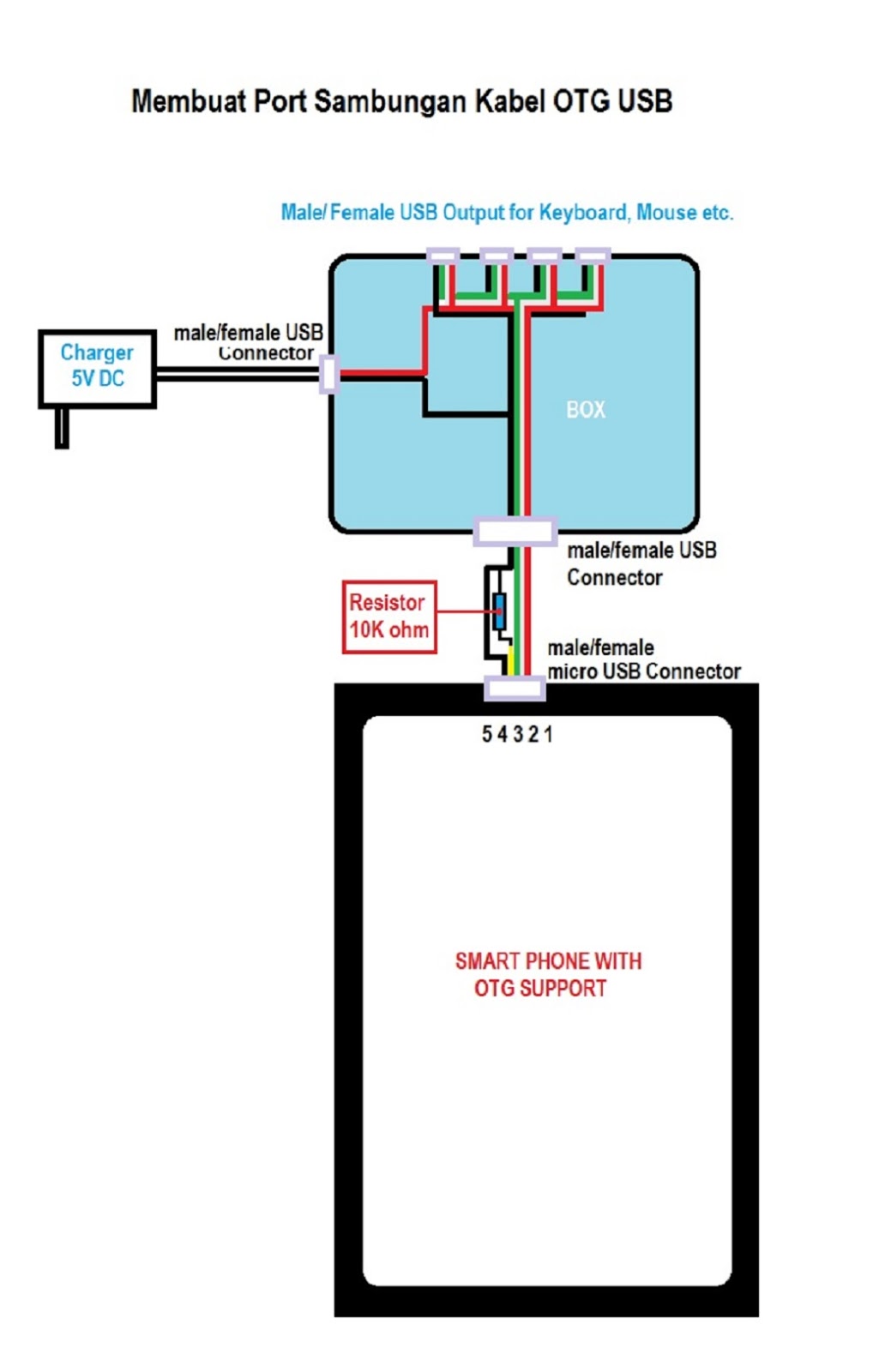 Detail Skema Kabel Usb Charger Hp Nomer 33