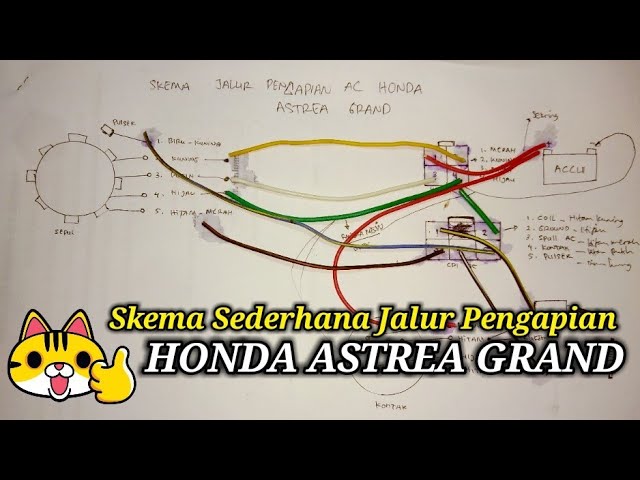 Detail Skema Kelistrikan Motor Honda Grand Nomer 2