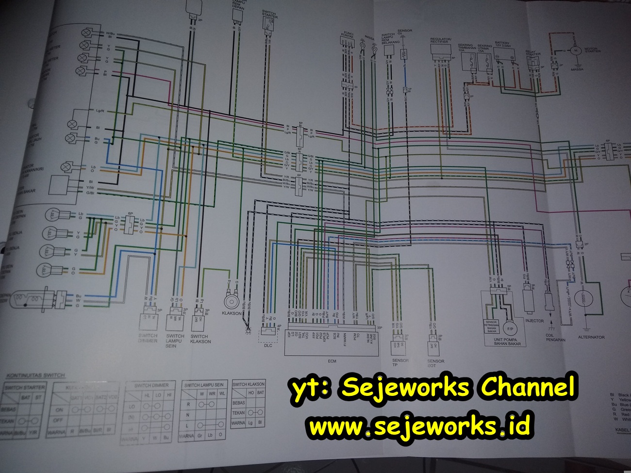 Detail Skema Kelistrikan Motor Honda Grand Nomer 22