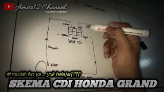 Detail Skema Kelistrikan Motor Honda Grand Nomer 25