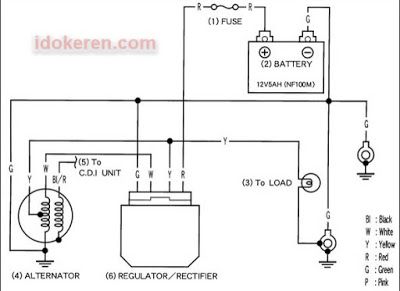 Detail Skema Kelistrikan Motor Honda Grand Nomer 26