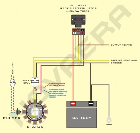 Detail Skema Kelistrikan Motor Honda Grand Nomer 27