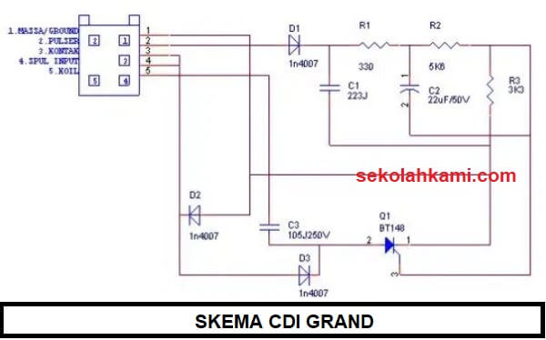 Detail Skema Kelistrikan Motor Honda Grand Nomer 32