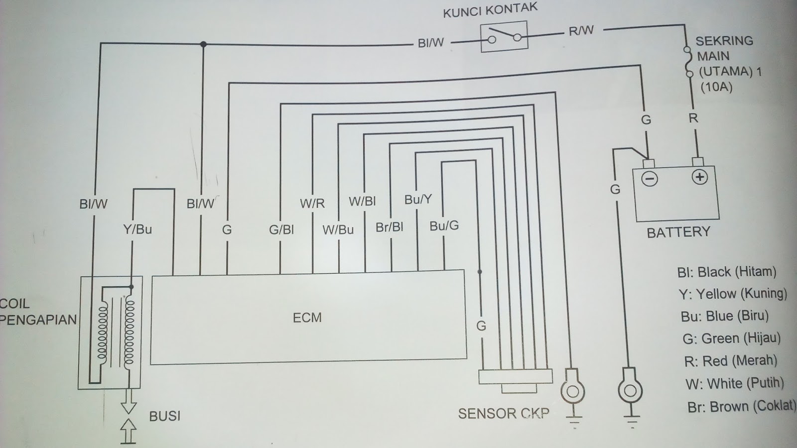 Detail Skema Kelistrikan Motor Honda Grand Nomer 38