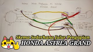 Detail Skema Kelistrikan Motor Honda Grand Nomer 8