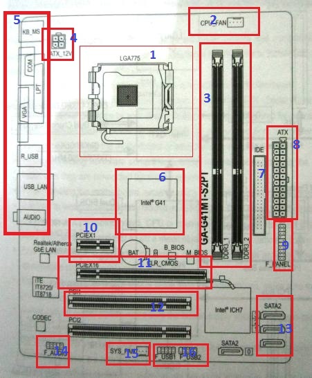 Detail Skema Motherboard Pc Nomer 2