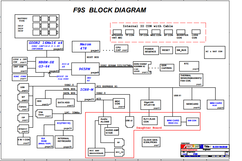 Detail Skema Motherboard Pc Nomer 5