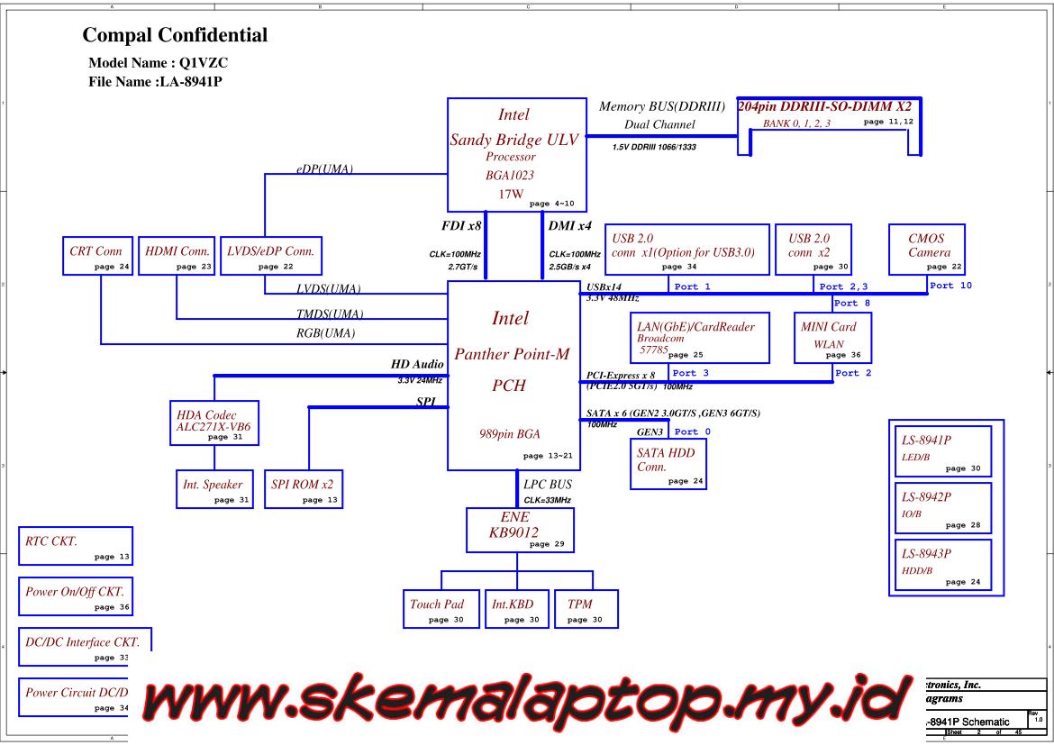 Detail Skema Motherboard Pc Nomer 40