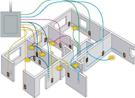 Detail Skema Pemasangan Listrik Rumah Nomer 15