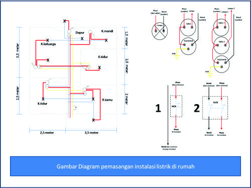 Detail Skema Pemasangan Listrik Rumah Nomer 39