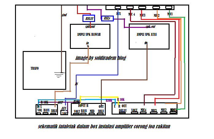 Detail Skema Power Amplifier Rakitan Nomer 26