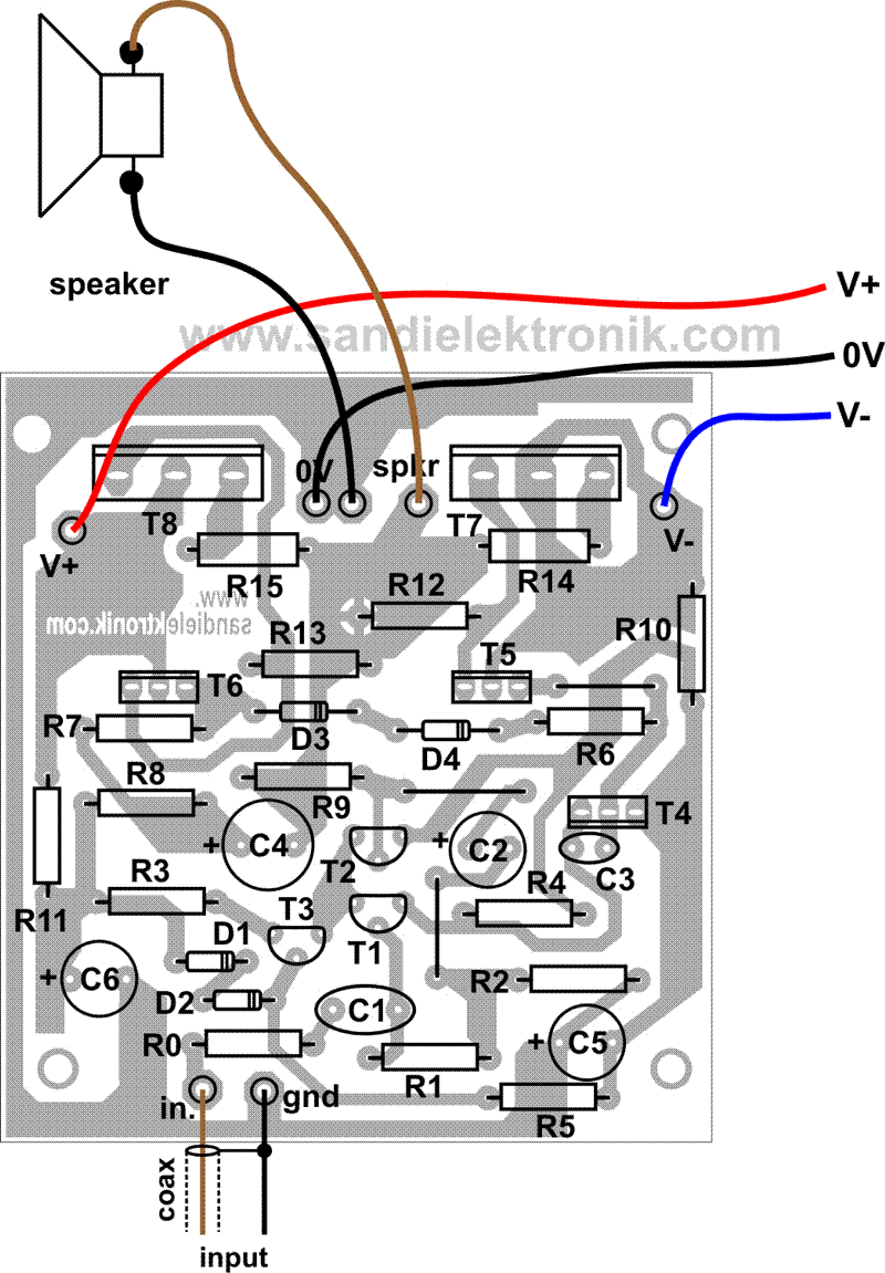 Detail Skema Power Amplifier Rakitan Nomer 6