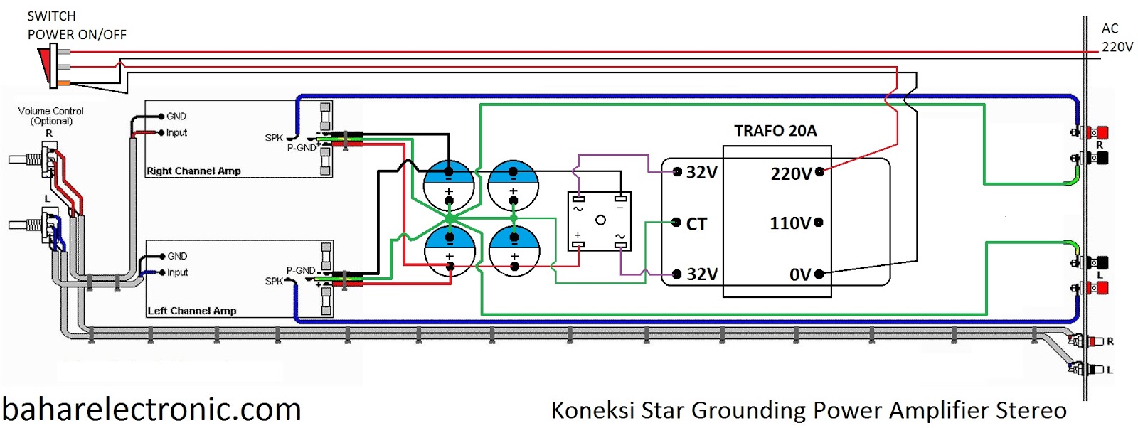 Detail Skema Power Amplifier Rakitan Nomer 47