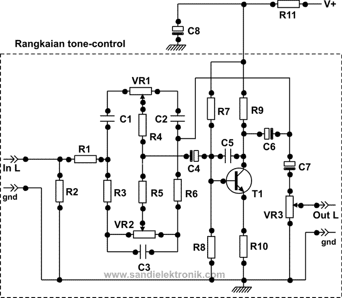 Detail Skema Tone Control Yang Bagus Nomer 29