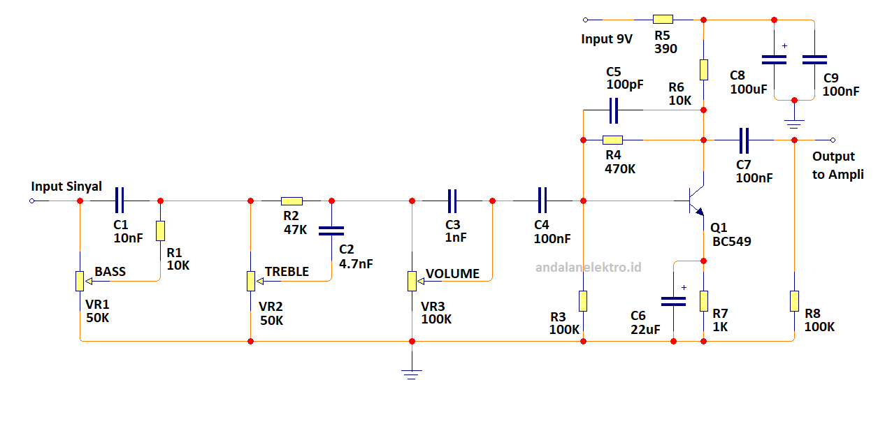 Detail Skema Tone Control Yang Bagus Nomer 33