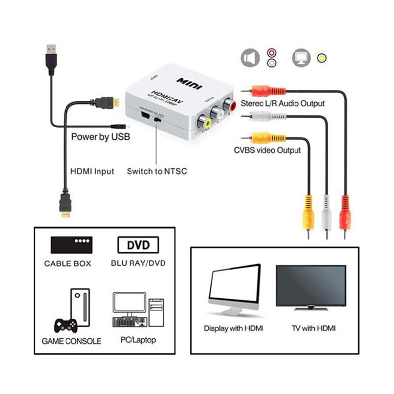 Detail Skema Vga To Rca Nomer 34