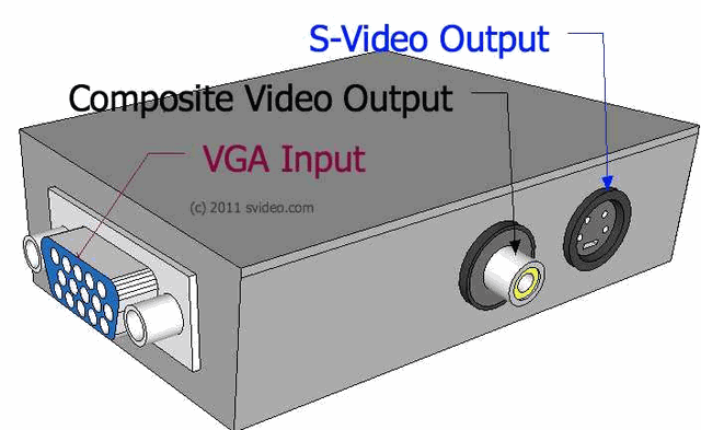 Detail Skema Vga To Rca Nomer 40