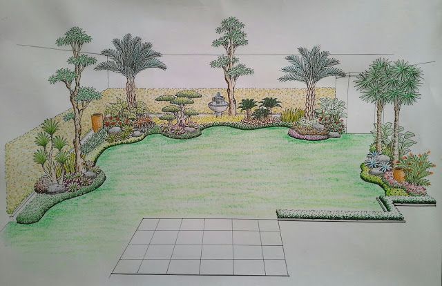 Detail Sket Gambar Taman Nomer 3