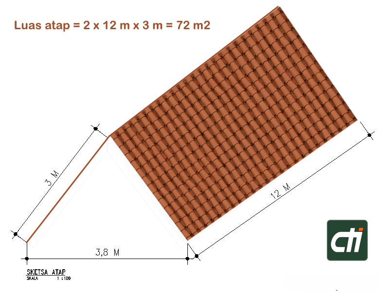 Detail Sketsa Atap Rumah Nomer 36