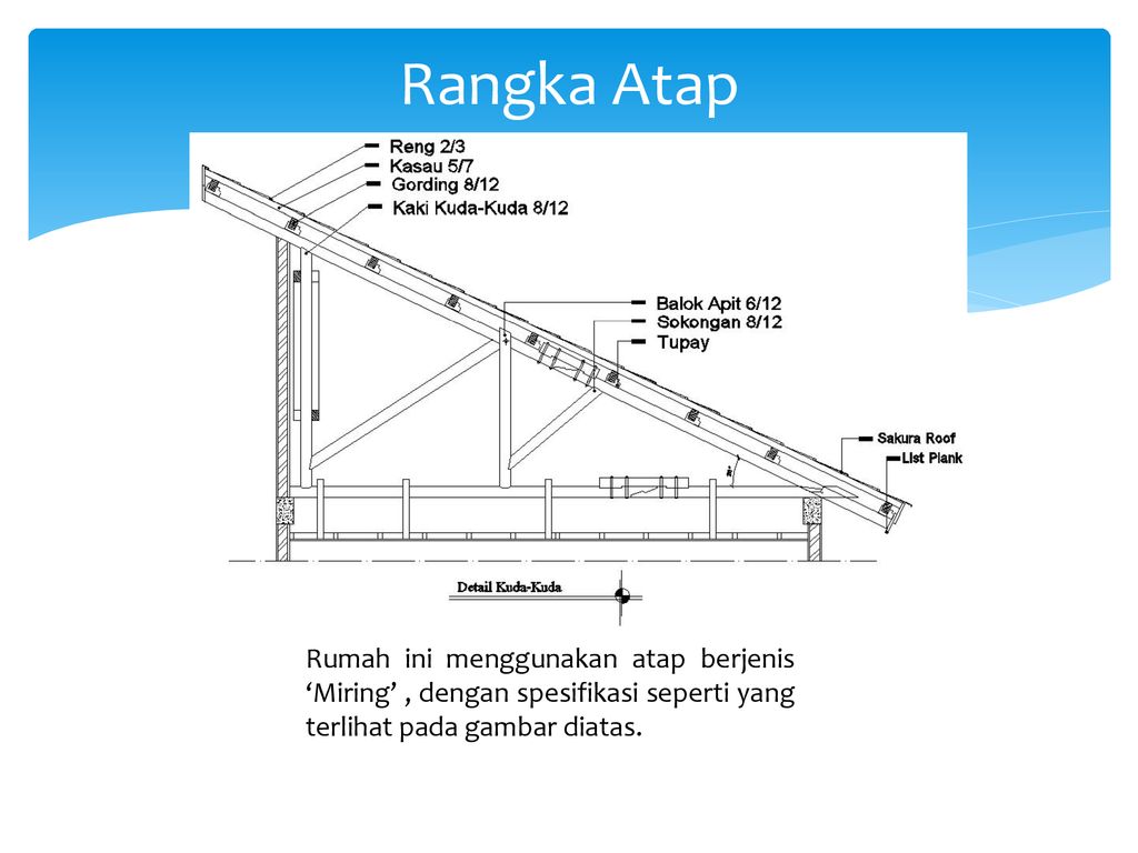 Detail Sketsa Atap Rumah Nomer 10