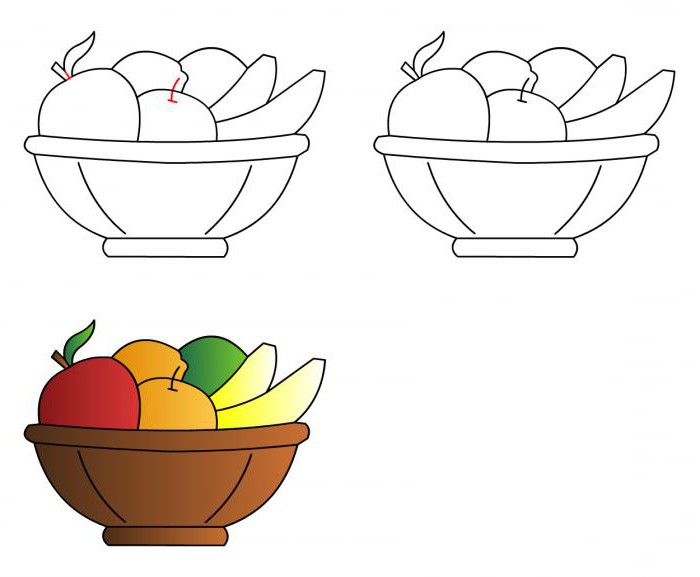 Detail Sketsa Buah Dalam Keranjang Nomer 45