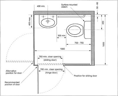 Detail Sketsa Dapur Dan Kamar Mandi Nomer 47