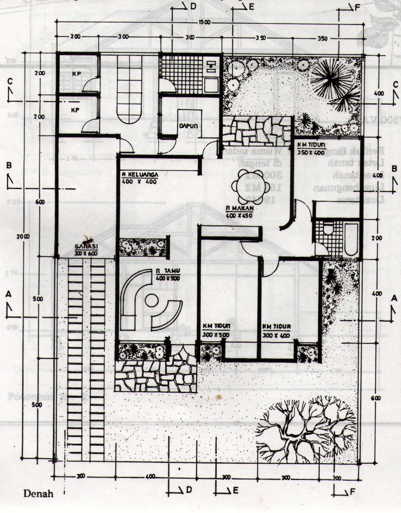 Detail Sketsa Denah Rumah Nomer 18