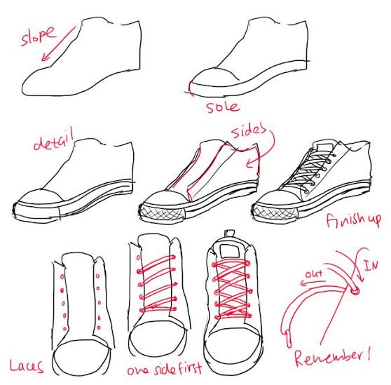 Detail Sketsa Desain Sepatu Wanita High Heels Nomer 30