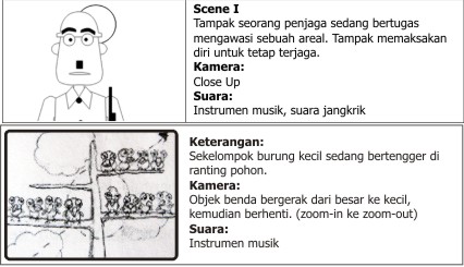 Detail Sketsa Gambar 3 Dimensi Penjaga Sekolah Kartun Nomer 12