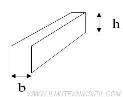 Detail Sketsa Gambar Balok Nomer 36