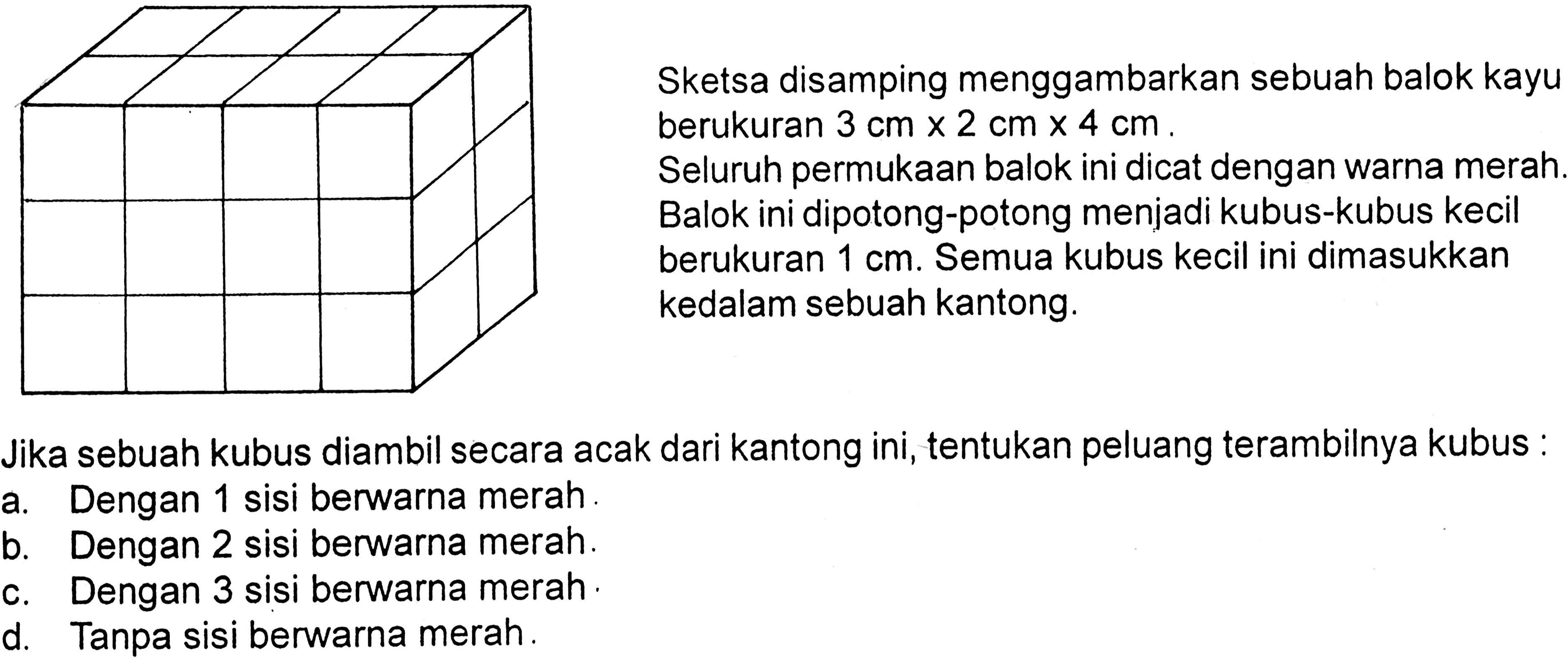 Detail Sketsa Gambar Balok Linkaran Nomer 49