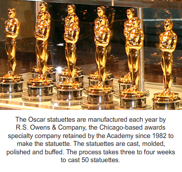 Detail What Is The Oscar Award Made Of Nomer 4