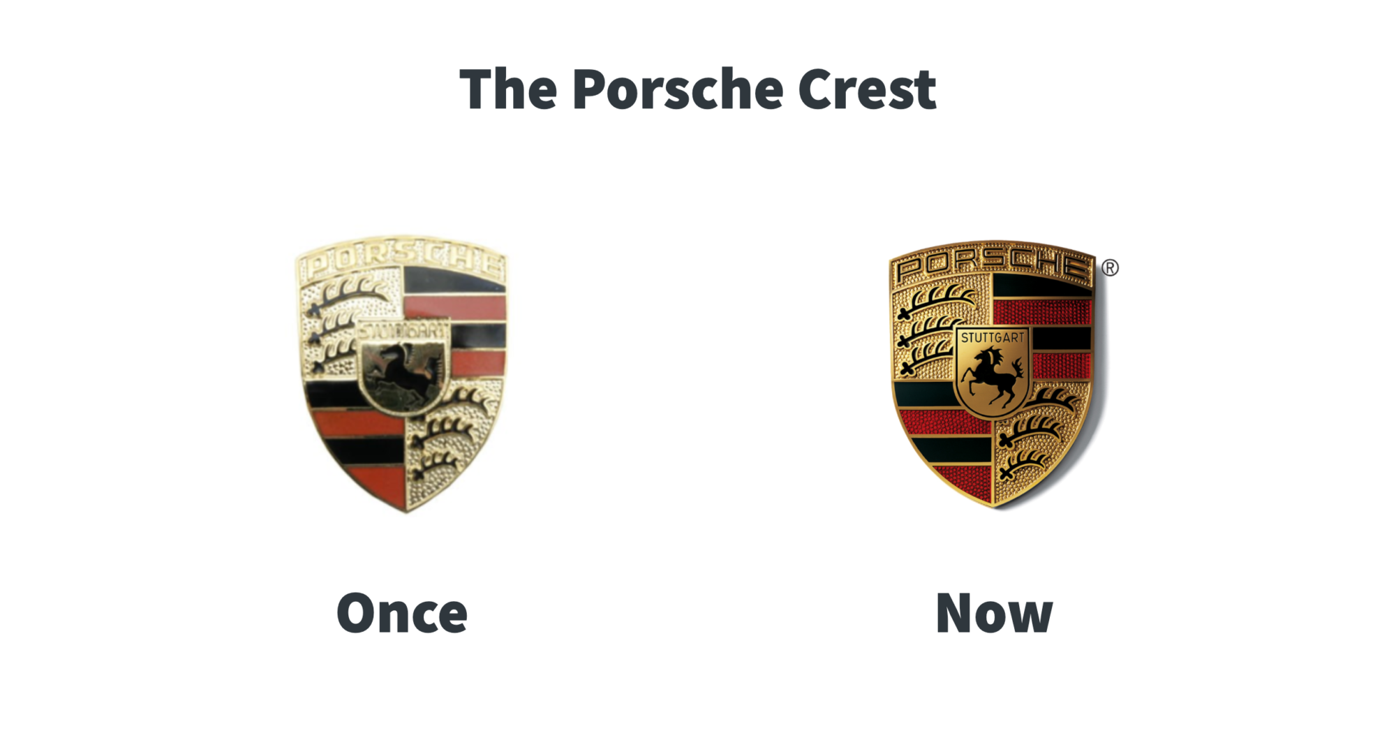 Detail What Is The Porsche Logo Nomer 24